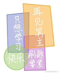 恶毒女配觉醒了